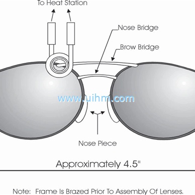 induction brazing eyeglass frame assembly