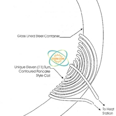 induction heating repair lined steel tank