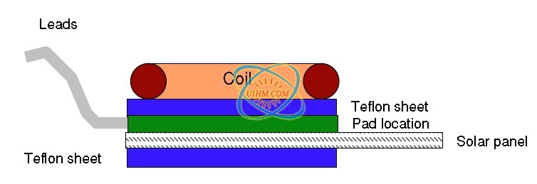 soldering solar panel soldering solar panel