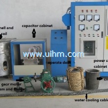 um-1500kw-scr-mf induction heating machine