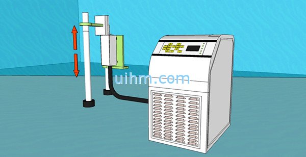 手机模具感应加热