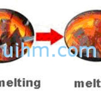 UM-100AB-MF and induction furnace for melting 200KG aluminum