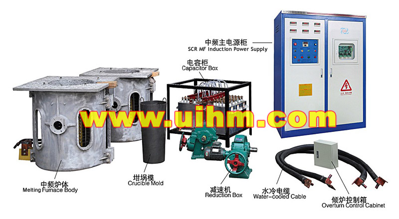 medium frequency SCR (KGPS) induction furnace