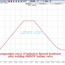 temperature curve of induction thermal treatment after welding 600mw turbine valve