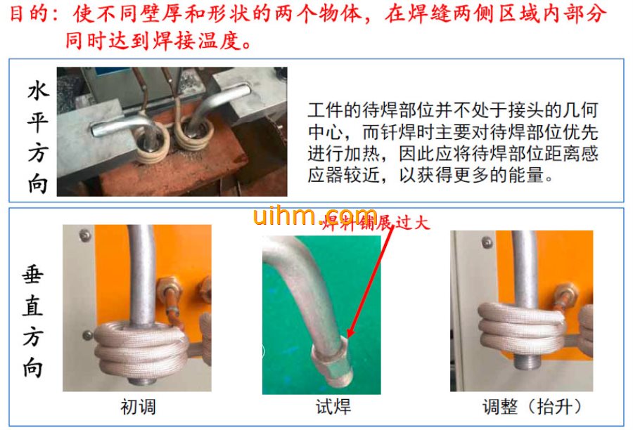 optimizing induction welding method for vehicle air conditioner