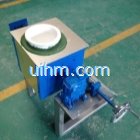 tilting furnace with corundum crucible