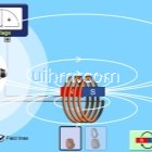 simulation of Faradays Law from University of Colorado Boulder